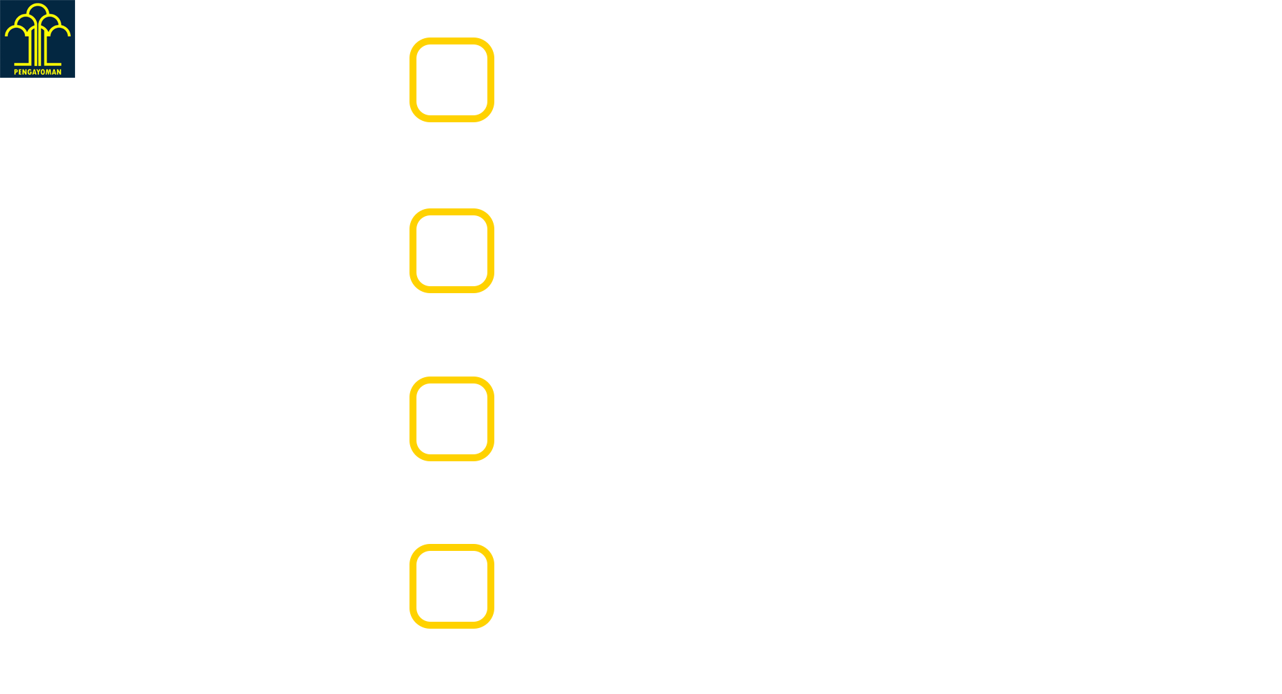 Standar Operasional Prosedur